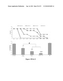 IMMUNOGENIC EPITOPES, PEPTIDOMIMETICS, AND ANTI-PEPTIDE ANTIBODIES, AND METHODS OF THEIR USE diagram and image