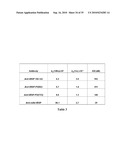 IMMUNOGENIC EPITOPES, PEPTIDOMIMETICS, AND ANTI-PEPTIDE ANTIBODIES, AND METHODS OF THEIR USE diagram and image