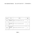 IMMUNOGENIC EPITOPES, PEPTIDOMIMETICS, AND ANTI-PEPTIDE ANTIBODIES, AND METHODS OF THEIR USE diagram and image