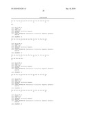 IMMUNOGENIC EPITOPES, PEPTIDOMIMETICS, AND ANTI-PEPTIDE ANTIBODIES, AND METHODS OF THEIR USE diagram and image