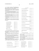 IMMUNOGENIC EPITOPES, PEPTIDOMIMETICS, AND ANTI-PEPTIDE ANTIBODIES, AND METHODS OF THEIR USE diagram and image