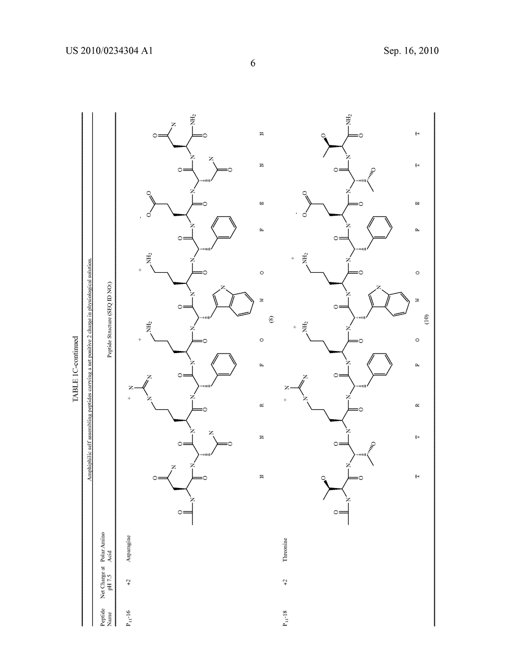 BETA SHEET TAPES RIBBONS IN TISSUE ENGINEERING - diagram, schematic, and image 16