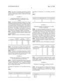 EMULSIFYING COMPOSITIONS BASED ON ALKYL POLYGLYCOSIDES AND ESTERS diagram and image