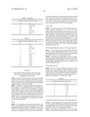 HEXAHYDRO-CYCLOOCTYL PYRAZOLE CANNABINOID MODULATORS diagram and image