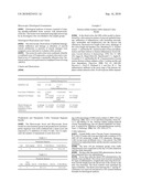 HEXAHYDRO-CYCLOOCTYL PYRAZOLE CANNABINOID MODULATORS diagram and image