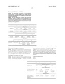 HEXAHYDRO-CYCLOOCTYL PYRAZOLE CANNABINOID MODULATORS diagram and image