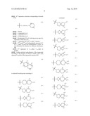 Substituted Spiroamide Compounds diagram and image