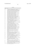 Substituted Spiroamide Compounds diagram and image