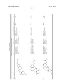 Substituted Spiroamide Compounds diagram and image