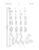 Substituted Spiroamide Compounds diagram and image