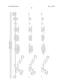 Substituted Spiroamide Compounds diagram and image