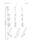 Substituted Spiroamide Compounds diagram and image