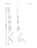 Substituted Spiroamide Compounds diagram and image