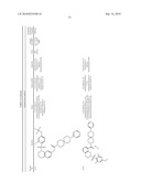 Substituted Spiroamide Compounds diagram and image