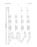 Substituted Spiroamide Compounds diagram and image