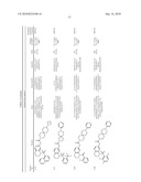 Substituted Spiroamide Compounds diagram and image