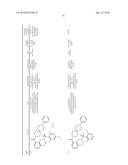 Substituted Spiroamide Compounds diagram and image