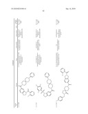 Substituted Spiroamide Compounds diagram and image