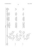 Substituted Spiroamide Compounds diagram and image