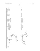 Substituted Spiroamide Compounds diagram and image