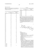 Substituted Spiroamide Compounds diagram and image