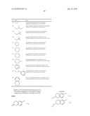 Sulfonylated Tetrahydroazolopyrazines and their Use as Pharmaceuticals diagram and image