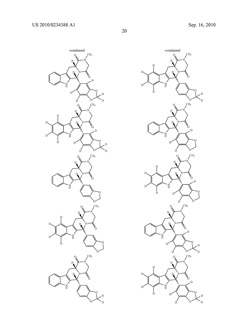 SUBSTITUTED PDE5 INHIBITORS - diagram, schematic, and image 21