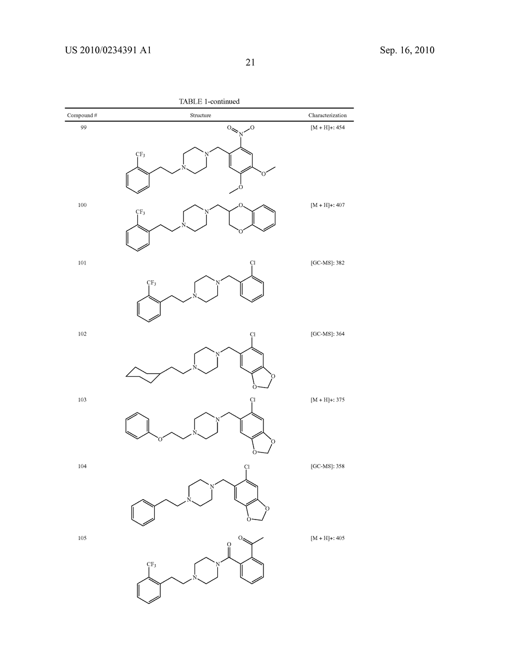 N-SUBSTITUTED PIPERAZINES - diagram, schematic, and image 22