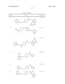 N-SUBSTITUTED PIPERAZINES diagram and image