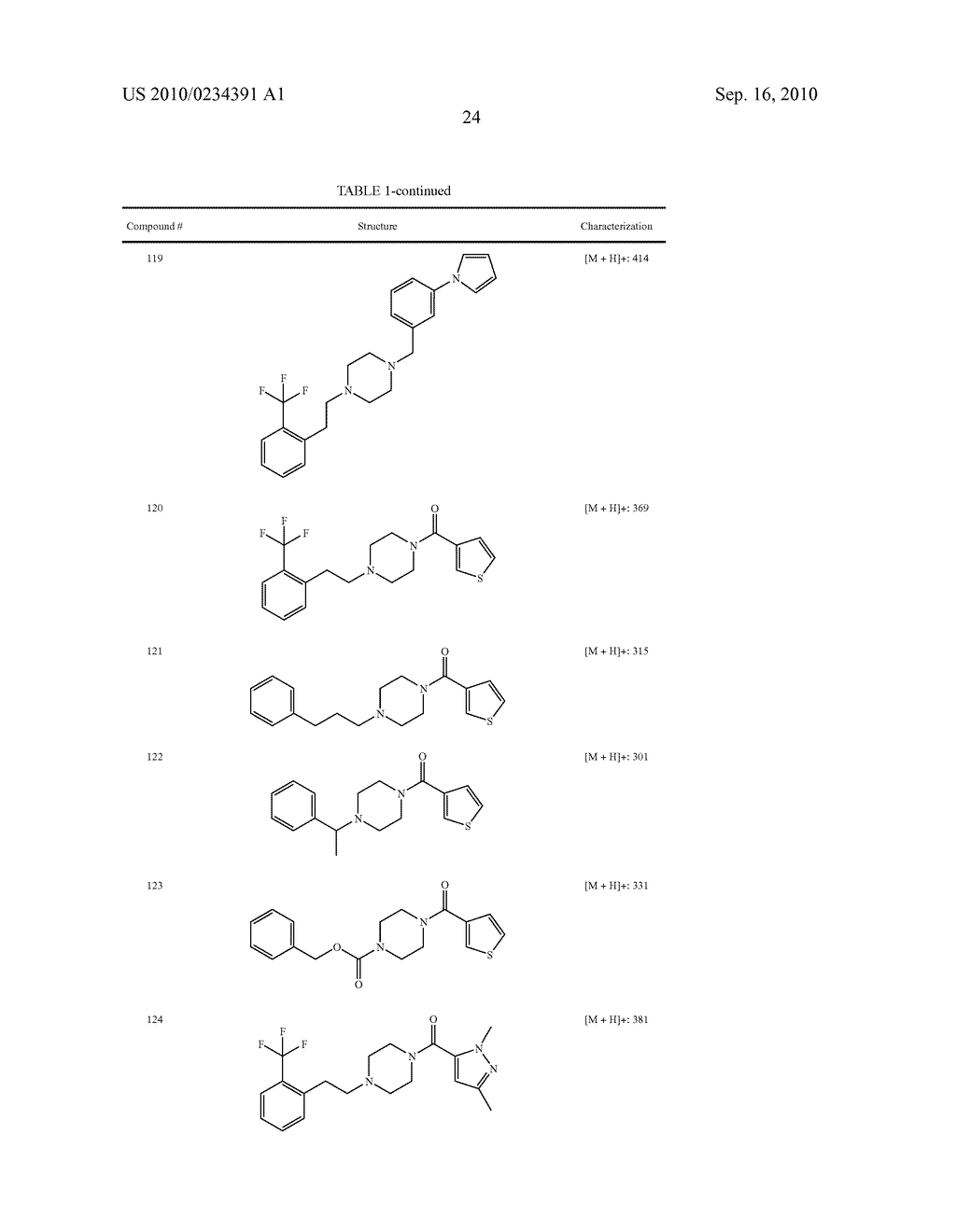 N-SUBSTITUTED PIPERAZINES - diagram, schematic, and image 25