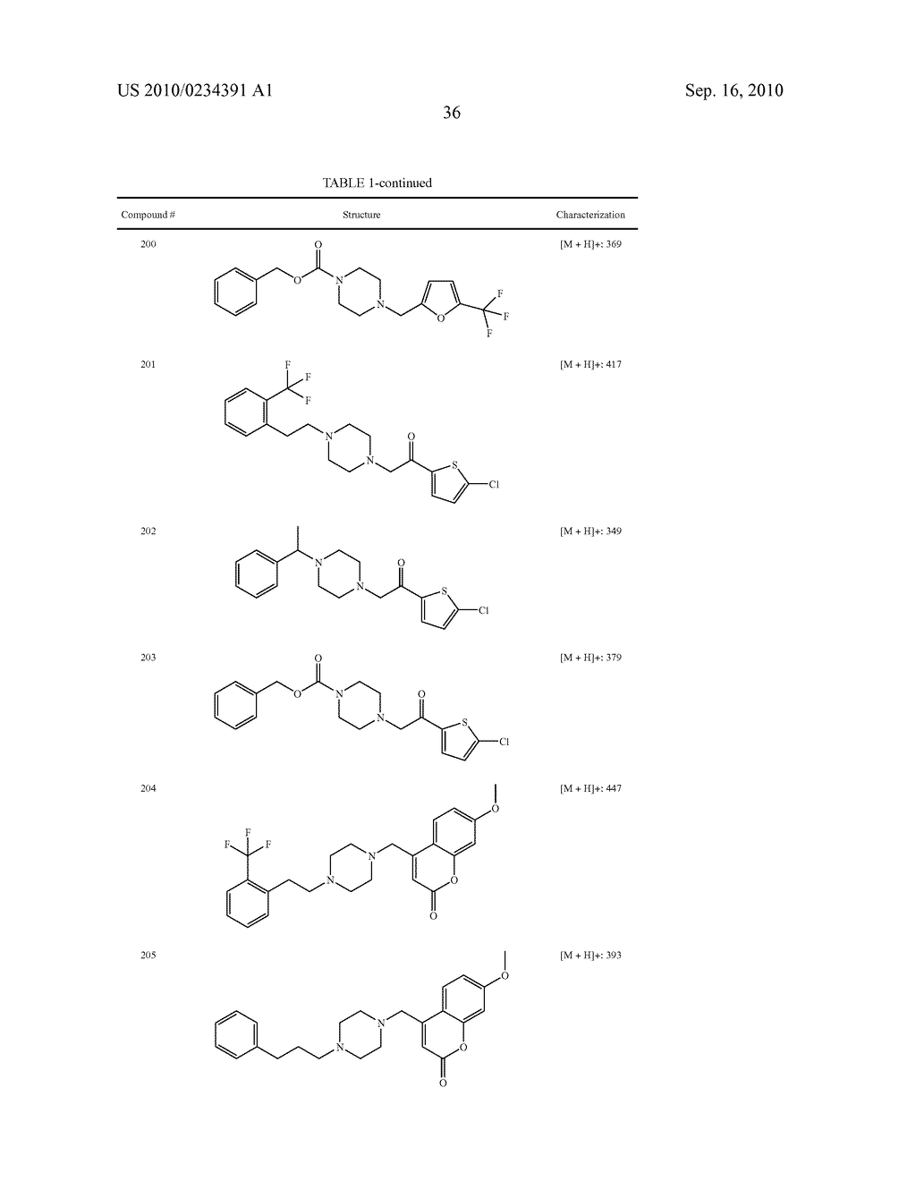 N-SUBSTITUTED PIPERAZINES - diagram, schematic, and image 37