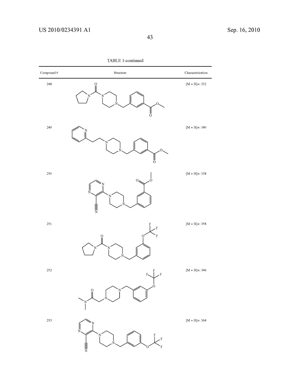 N-SUBSTITUTED PIPERAZINES - diagram, schematic, and image 44