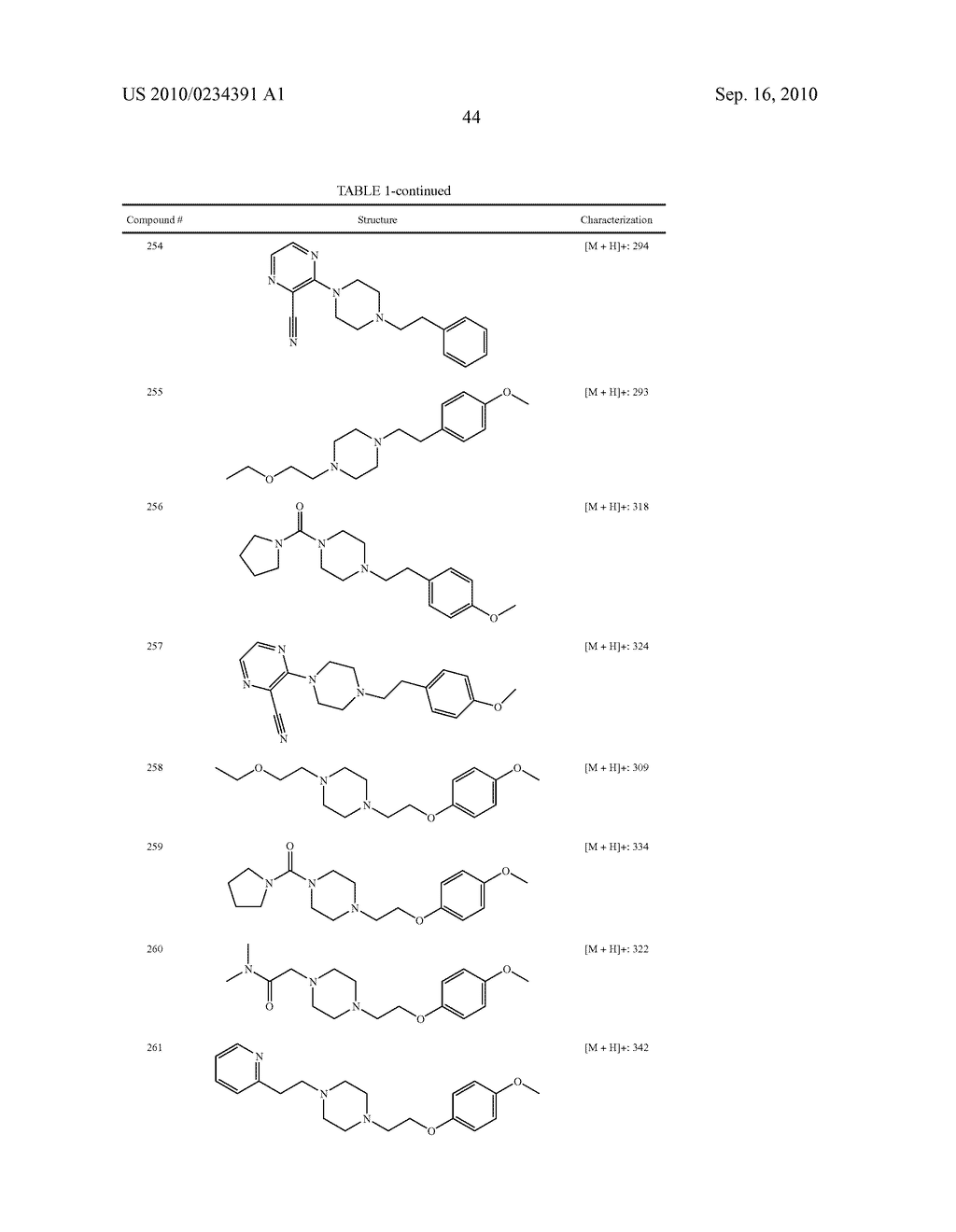 N-SUBSTITUTED PIPERAZINES - diagram, schematic, and image 45
