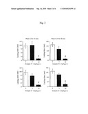 UREIDE DERIVATIVE AND PHARMACEUTICAL APPLICATION THEREOF diagram and image