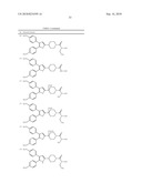 UREIDE DERIVATIVE AND PHARMACEUTICAL APPLICATION THEREOF diagram and image