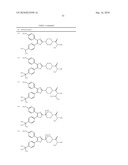 UREIDE DERIVATIVE AND PHARMACEUTICAL APPLICATION THEREOF diagram and image