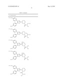 UREIDE DERIVATIVE AND PHARMACEUTICAL APPLICATION THEREOF diagram and image