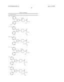 UREIDE DERIVATIVE AND PHARMACEUTICAL APPLICATION THEREOF diagram and image