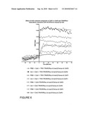 THYROTROPIN RELEASING HORMONE RECEPTOR-OREXIN RECEPTOR HETERO-DIMERS/-OLIGOMERS diagram and image