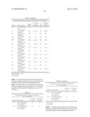 DOPO FLAME RETARDANT COMPOSITIONS diagram and image