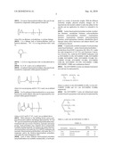 NOVEL ADDUCTS AND CURABLE COMPOSITIONS USING SAME diagram and image