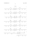 NOVEL ADDUCTS AND CURABLE COMPOSITIONS USING SAME diagram and image