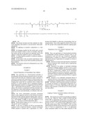 NOVEL ADDUCTS AND CURABLE COMPOSITIONS USING SAME diagram and image