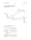 NOVEL ADDUCTS AND CURABLE COMPOSITIONS USING SAME diagram and image