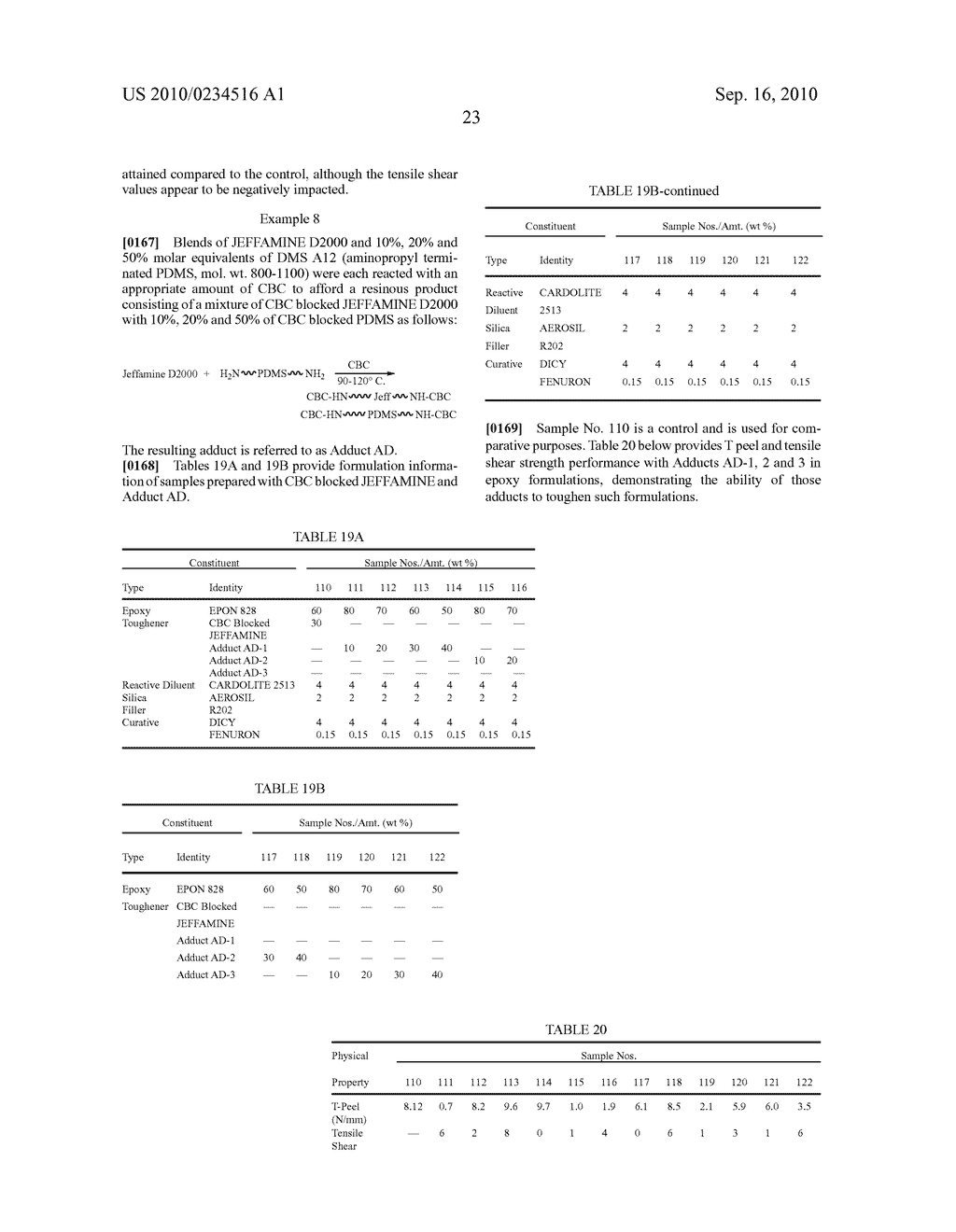 NOVEL ADDUCTS AND CURABLE COMPOSITIONS USING SAME - diagram, schematic, and image 24