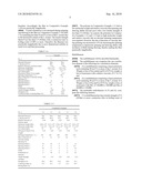 POLYLACTIC ACID RESIN, TEXTILE PRODUCTS OBTAINED THEREFROM, AND PROCESSES FOR PRODUCING TEXTILE PRODUCTS diagram and image