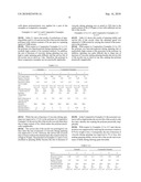 POLYLACTIC ACID RESIN, TEXTILE PRODUCTS OBTAINED THEREFROM, AND PROCESSES FOR PRODUCING TEXTILE PRODUCTS diagram and image