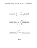 METHODS AND INTERMEDIATES FOR CHEMICAL SYNTHESIS OF POLYPEPTIDES AND PROTEINS diagram and image