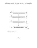METHODS AND INTERMEDIATES FOR CHEMICAL SYNTHESIS OF POLYPEPTIDES AND PROTEINS diagram and image