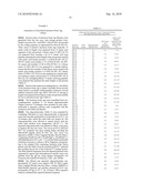 Identification of peptide tags for the production of insoluble peptides by sequence scanning diagram and image